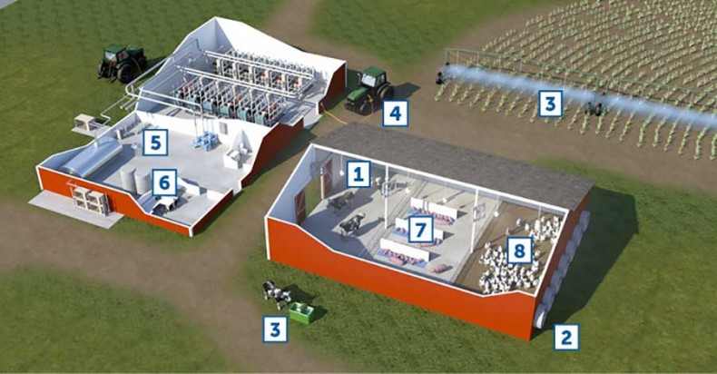 Farm Energy Efficiency Tips