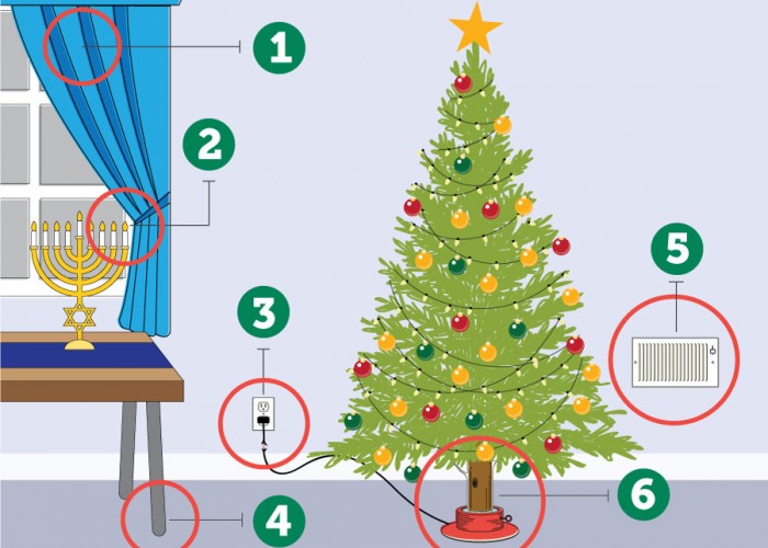 6 Holiday Fire Safety Tips