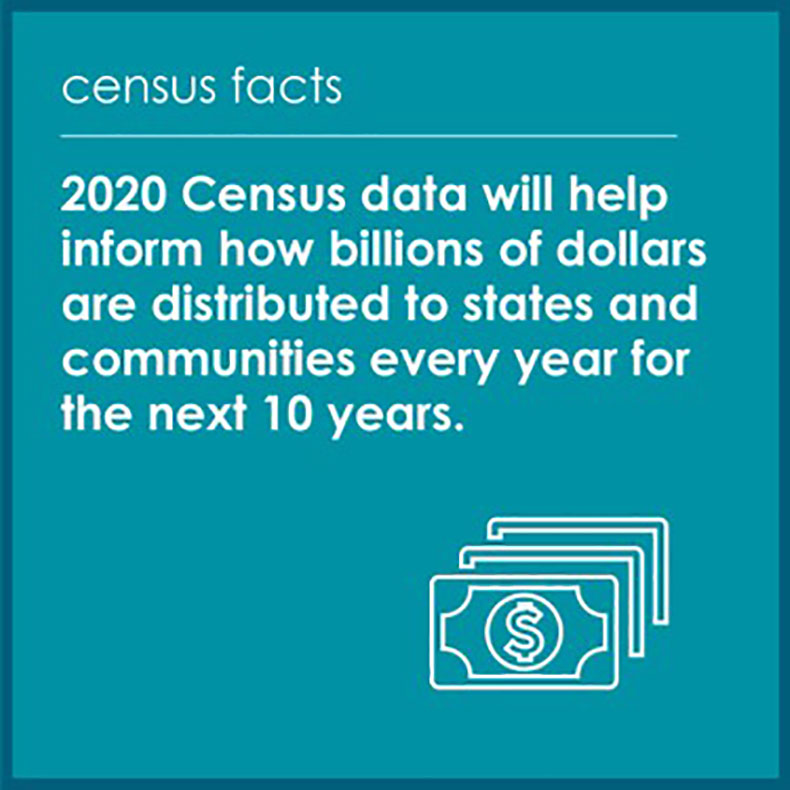 Census dollars