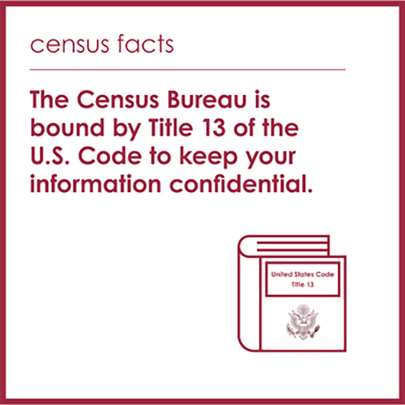 Census dollars