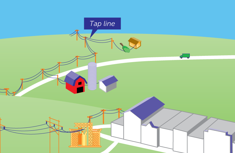 5 service line