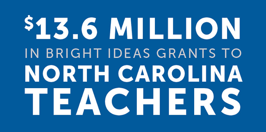 Bright Ideas