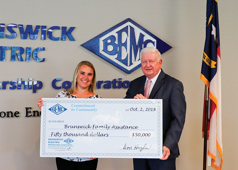 Cobank Grant 2