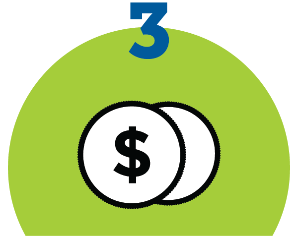 Cooperative Principle 3