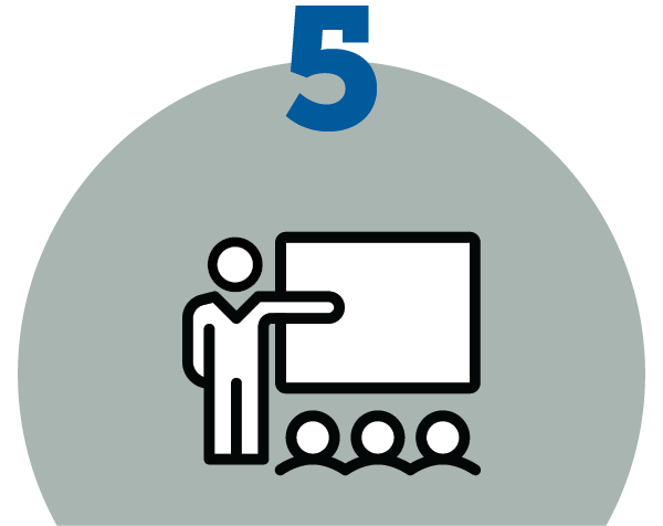 Cooperative Principle 5