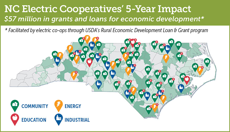Economic Development Map NCEC