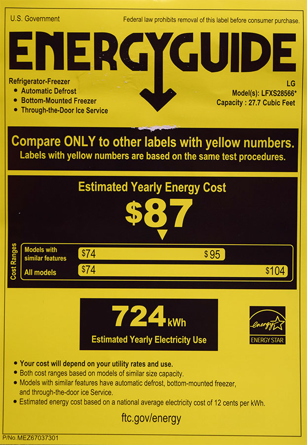Energy Guide Label
