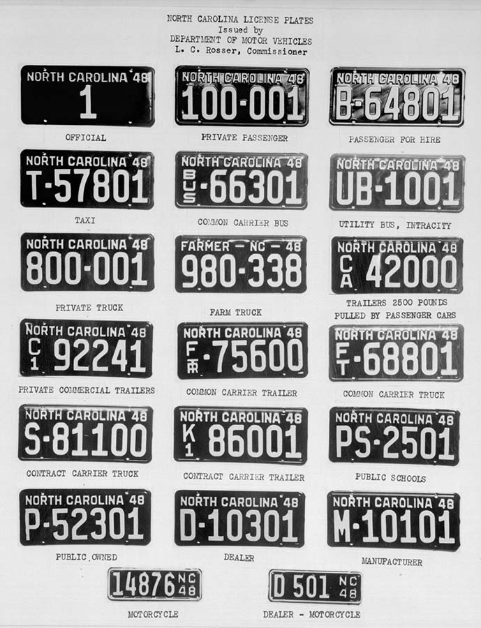 License Plates