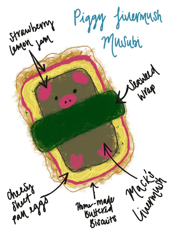Livermush Musabi Illustration