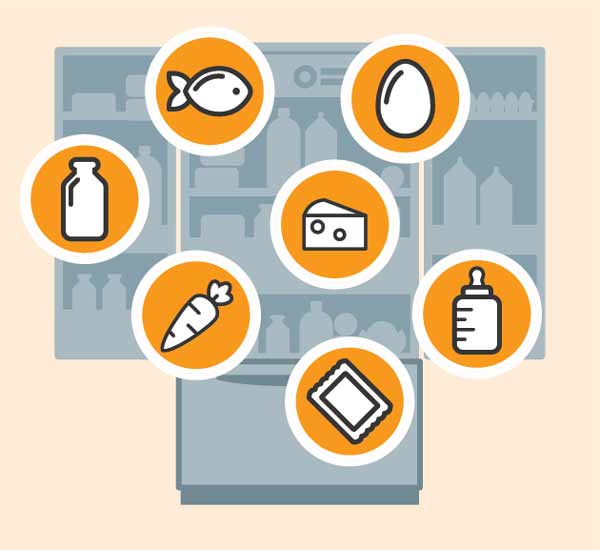 Power Outage Food Throw Away Safety