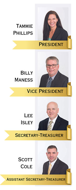 Board of Directors