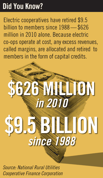 Capital Credits