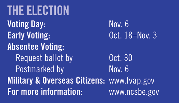 2012 Election dates and info
