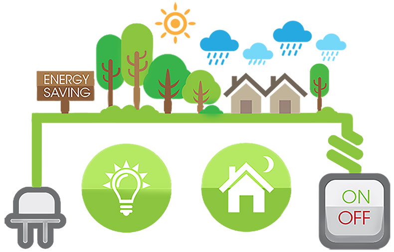 energy services