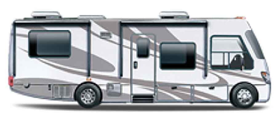 motorhomes type a