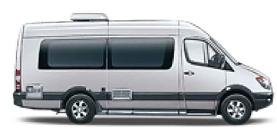 motorhomes type b