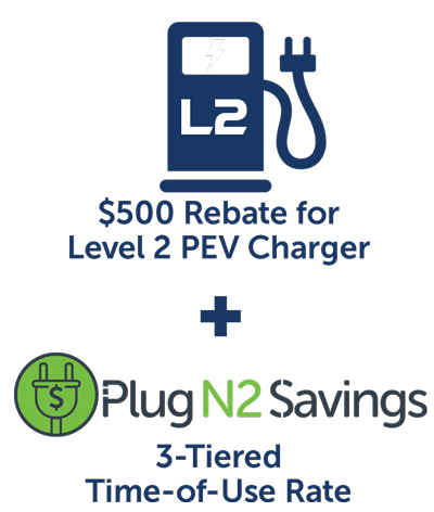 plugN2Savings