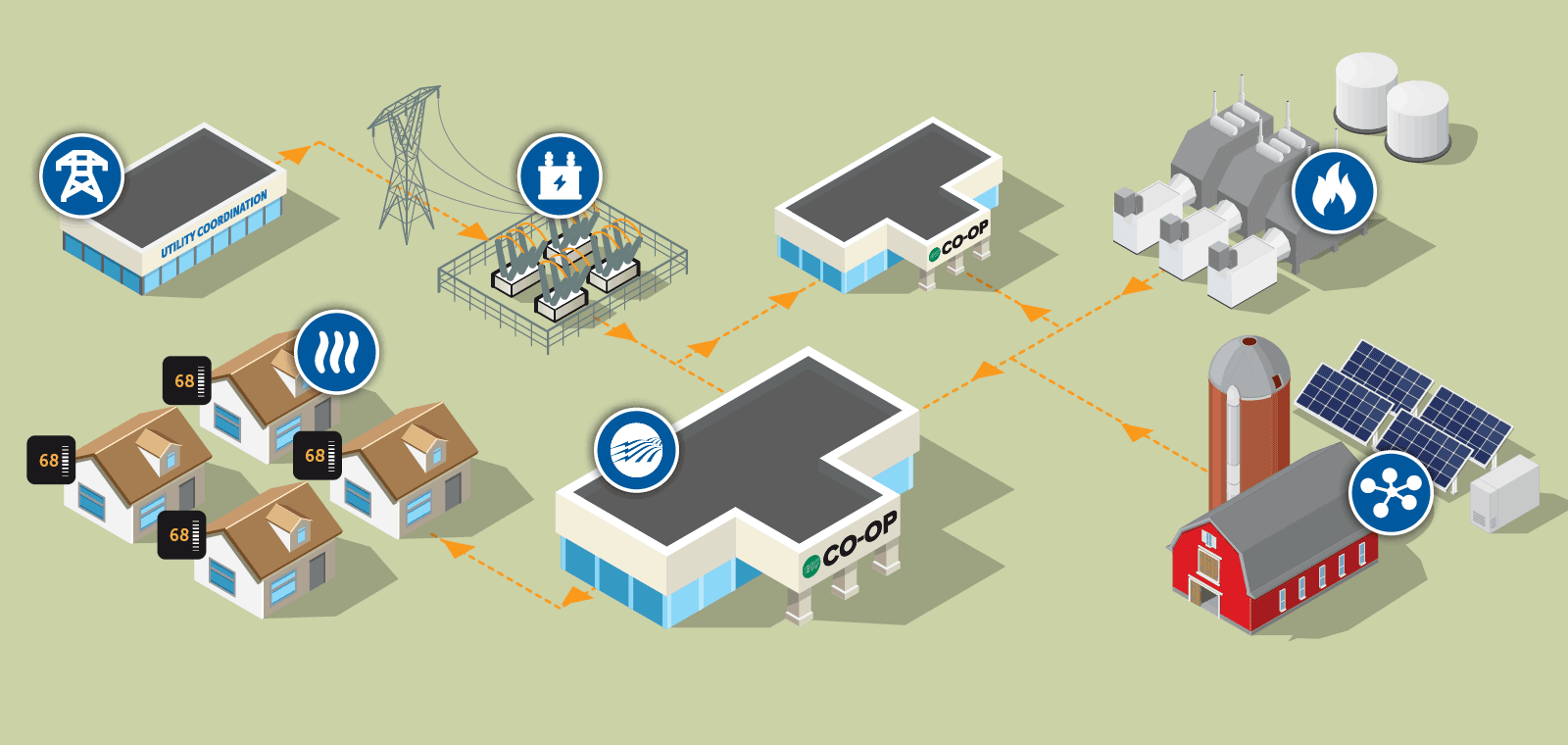 reliable grid animation