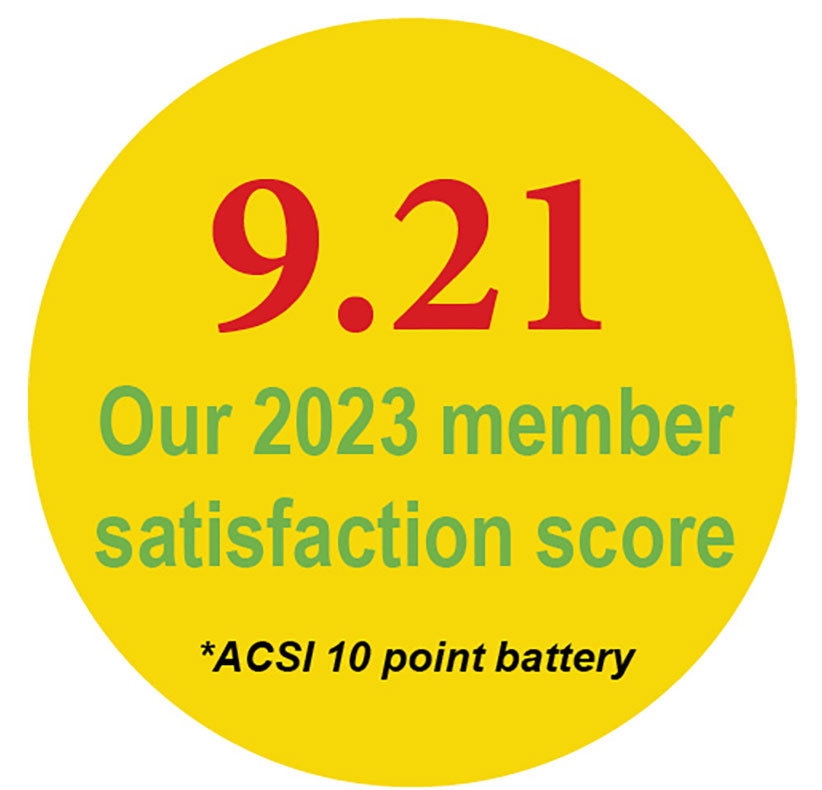 Member satisfaction score