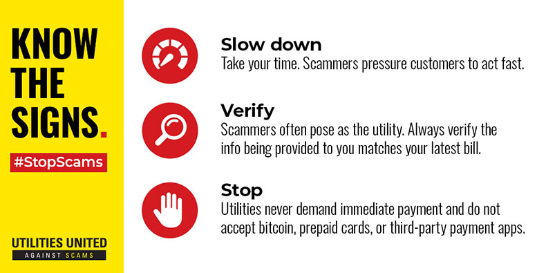 Signs of scam