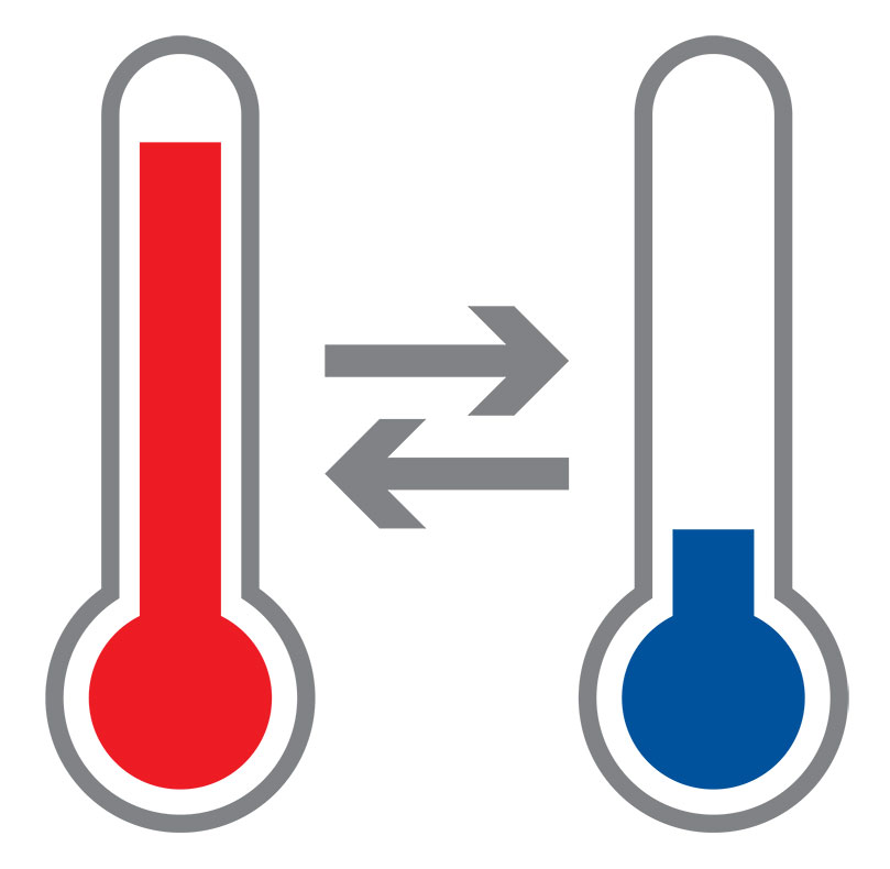 temperature fluctuations