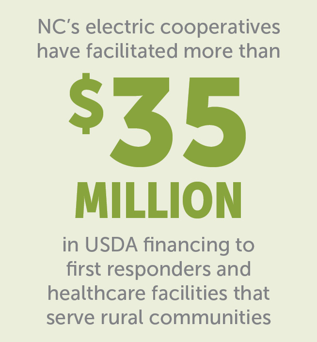 Serving rural communities